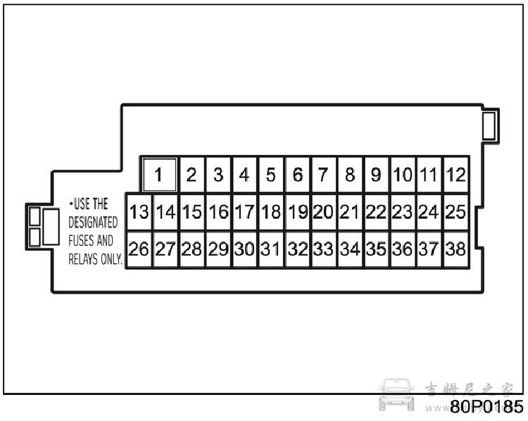 新吉姆尼Jimny JB74保险丝及保险丝盒标识指南