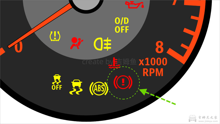 Suzuki Jimny JB74 brake system warning light