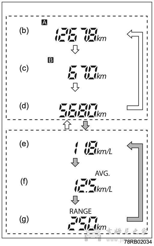 吉姆尼油耗单位设置指南01