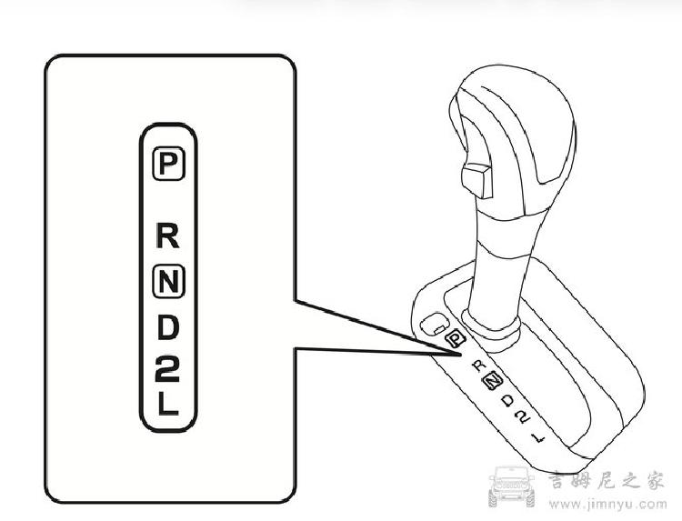 吉姆尼自动档变速箱换档操作指南