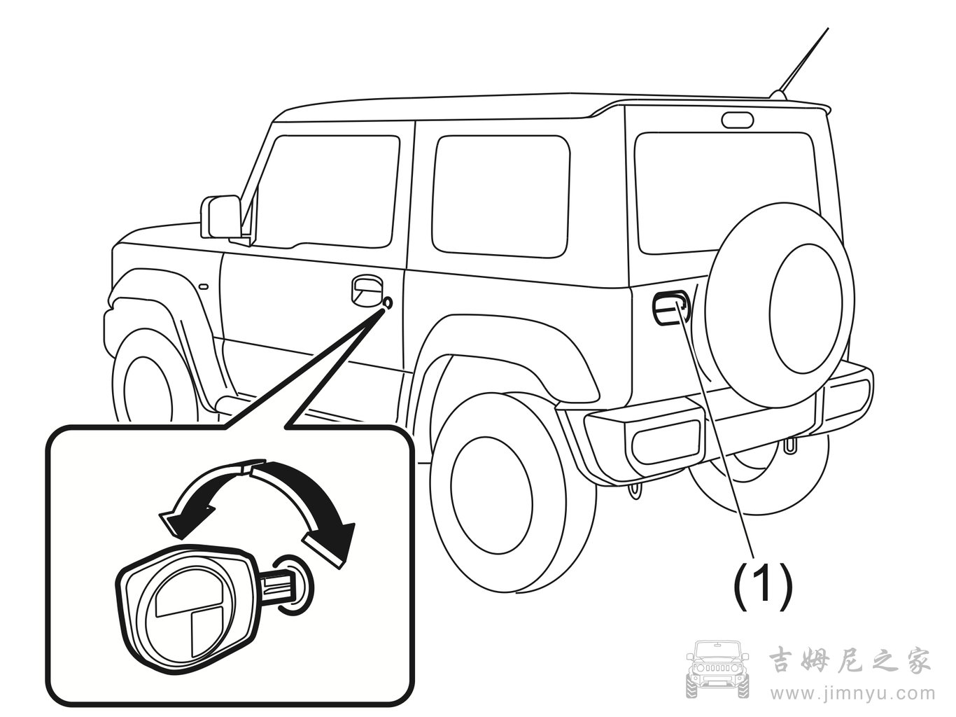 吉姆尼中文说明书-开车前须知0009