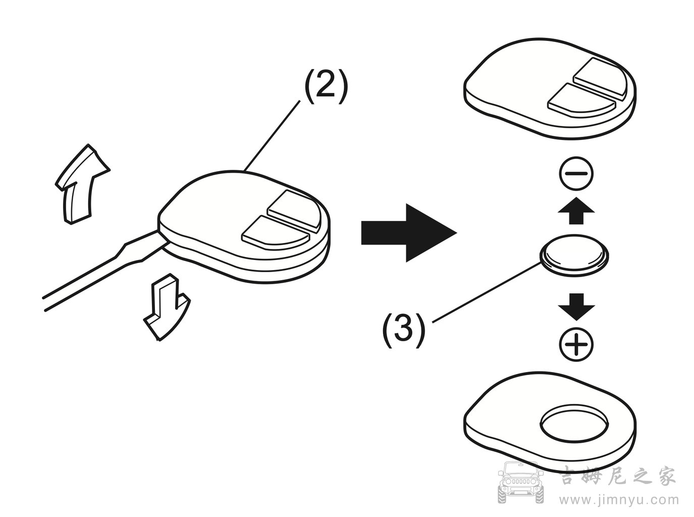 吉姆尼中文说明书-开车前须知0016