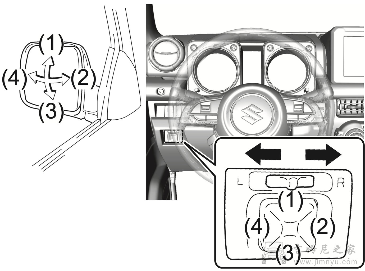 吉姆尼中文说明书-开车前须知0026