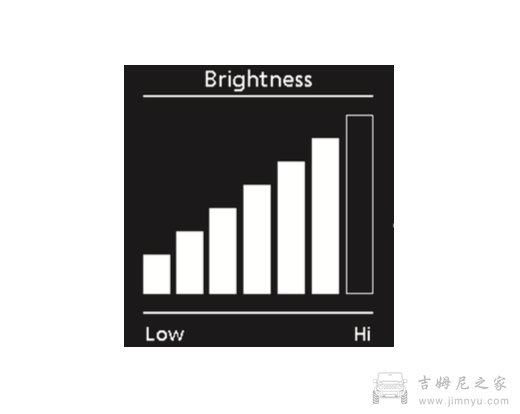 吉姆尼中文说明书-开车前须知