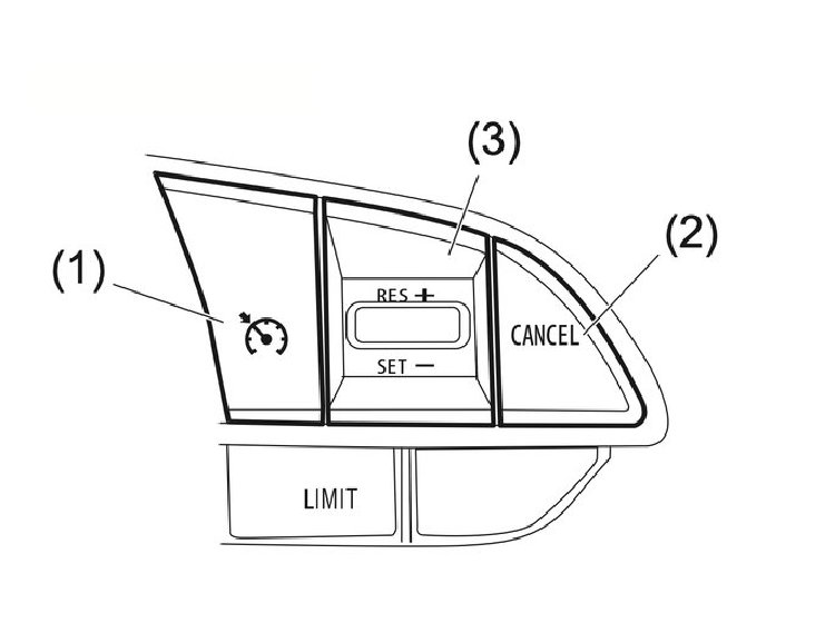 吉姆尼定速巡航设置及使用教程