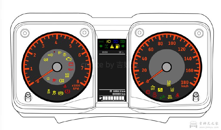 吉姆尼 JB74 仪表盘警示灯颜色怎么判断？说明书里的优先级顺序