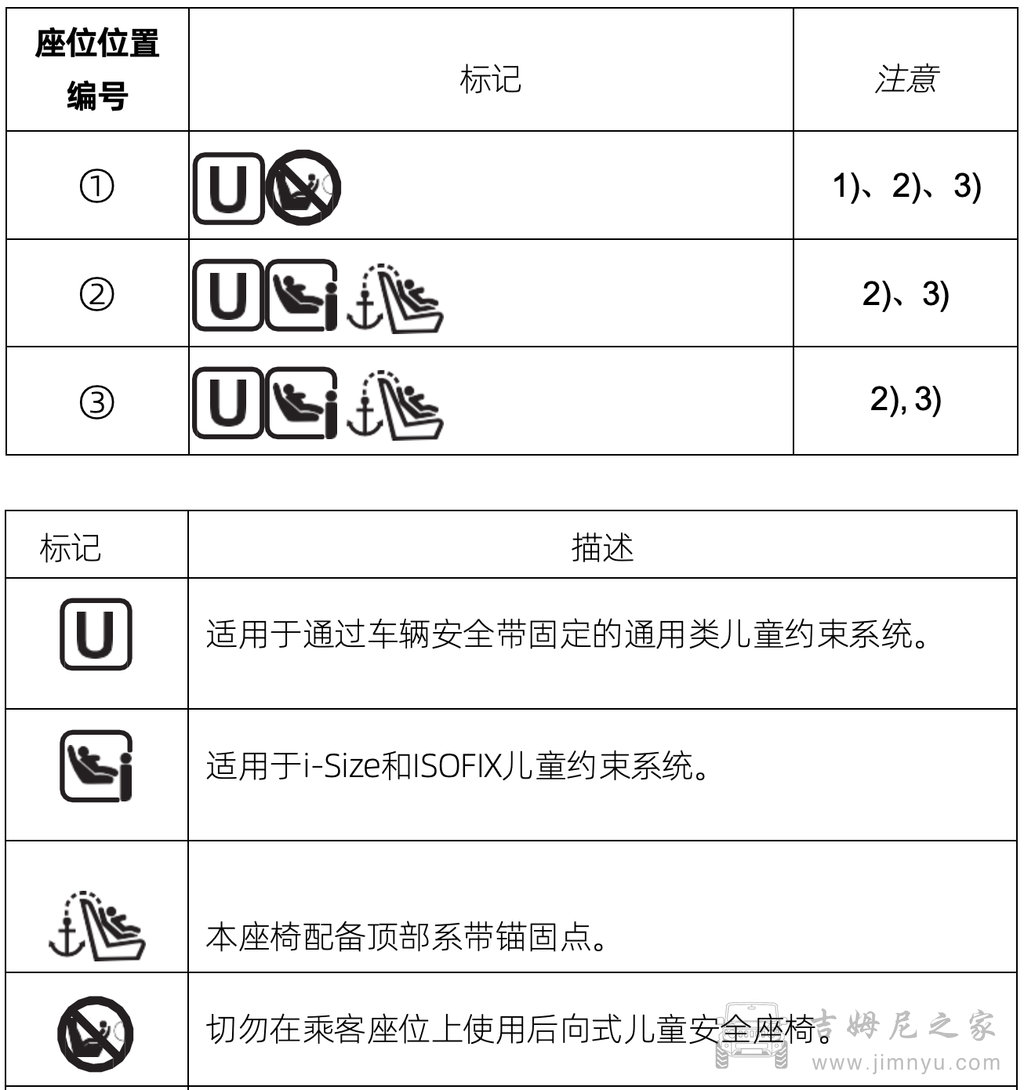 吉姆尼中文说明书 0040