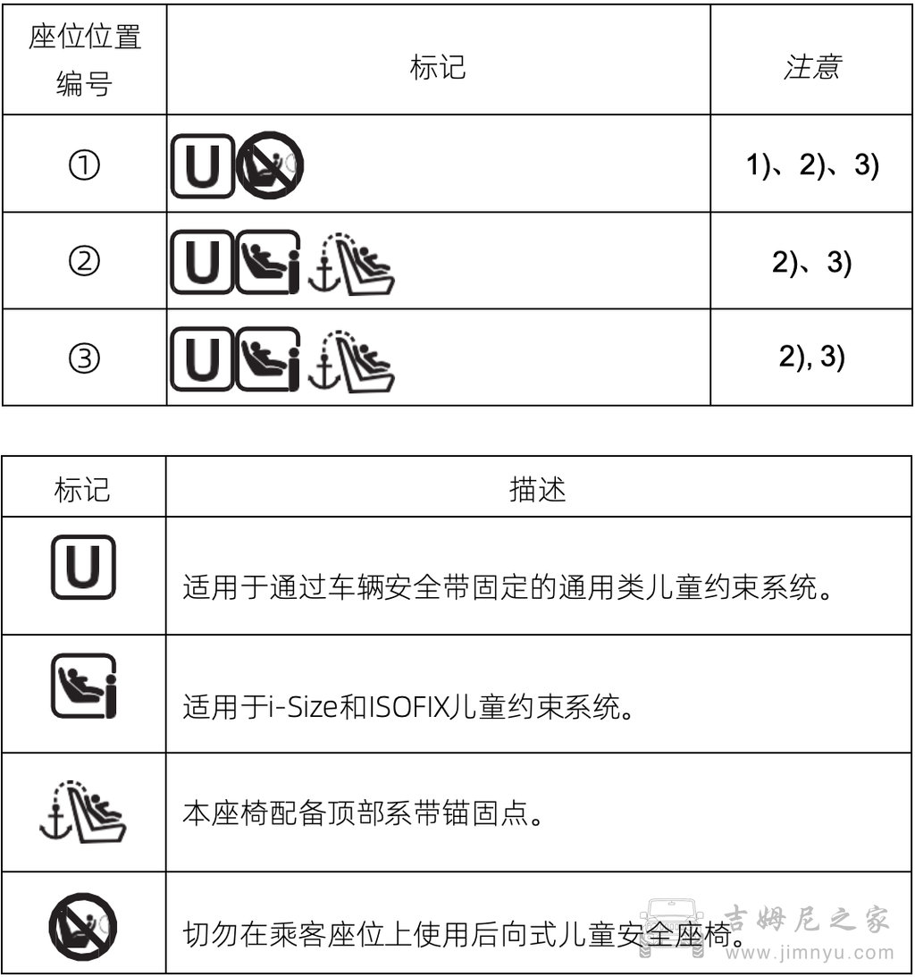 吉姆尼中文说明书 00405