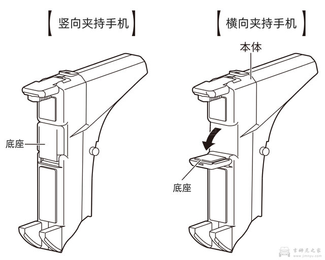 YAC手机支架安装说明书