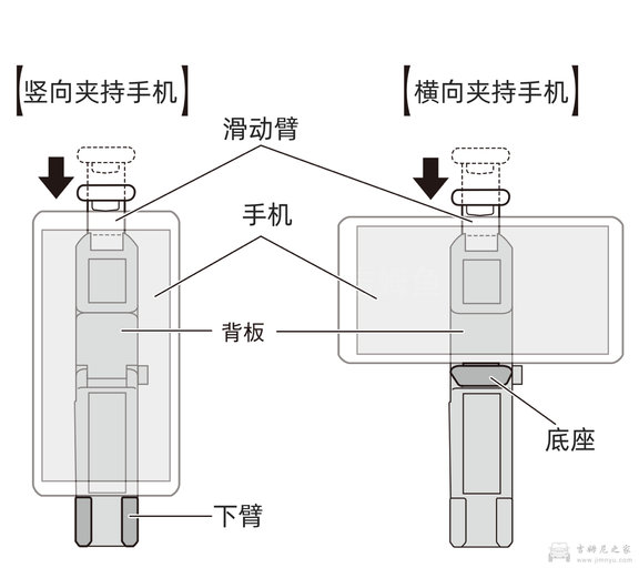 YAC手机支架安装说明书