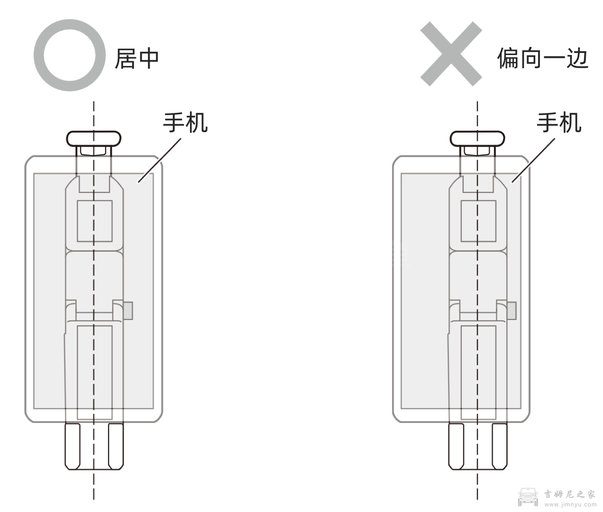 YAC手机支架安装说明书