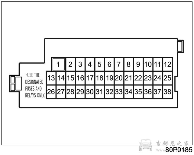 保险丝盒示意图