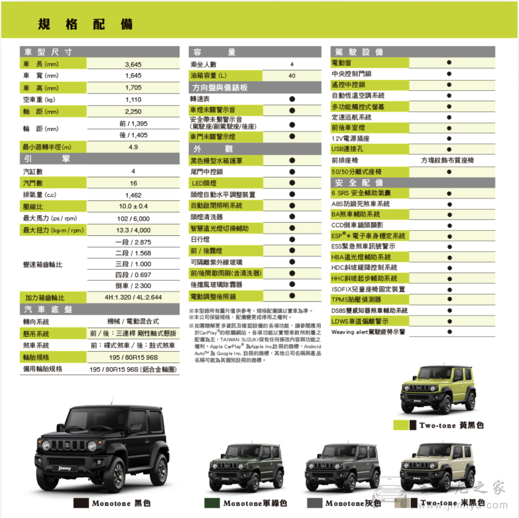 Jimny 