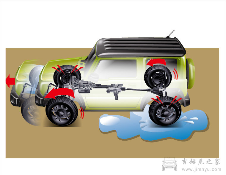 Jimny 